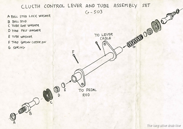 clutch control lever kit